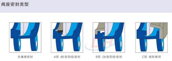 不銹鋼氣動刀閘閥閥座